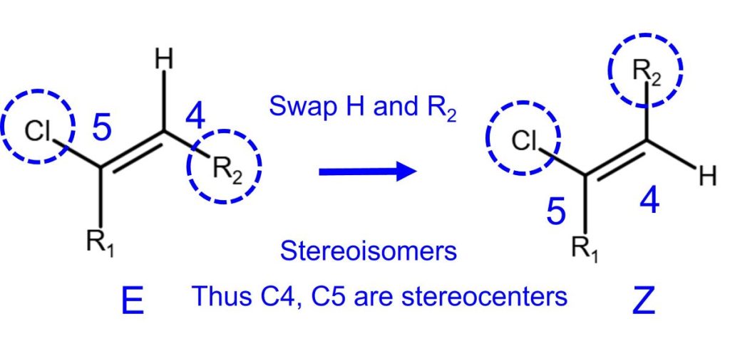 Stereocenter Organic Chemistry