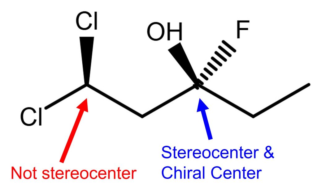 chiral center stereocenter example, organic chemistry