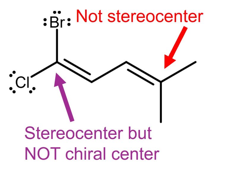 Chiral Center, stereocenter organic chemistry