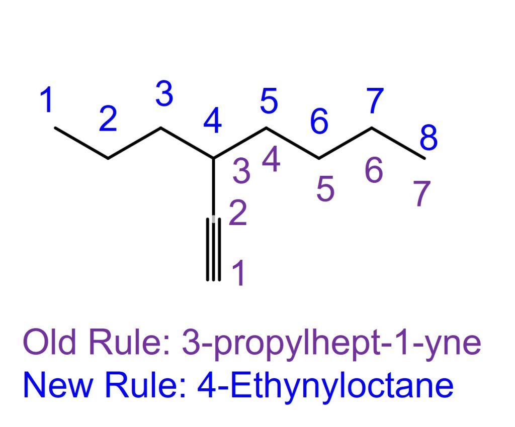 4-Ethynyloctane Alkene, Alkyne Naming Priority IUPAC Nomenclature Organic Chemistry