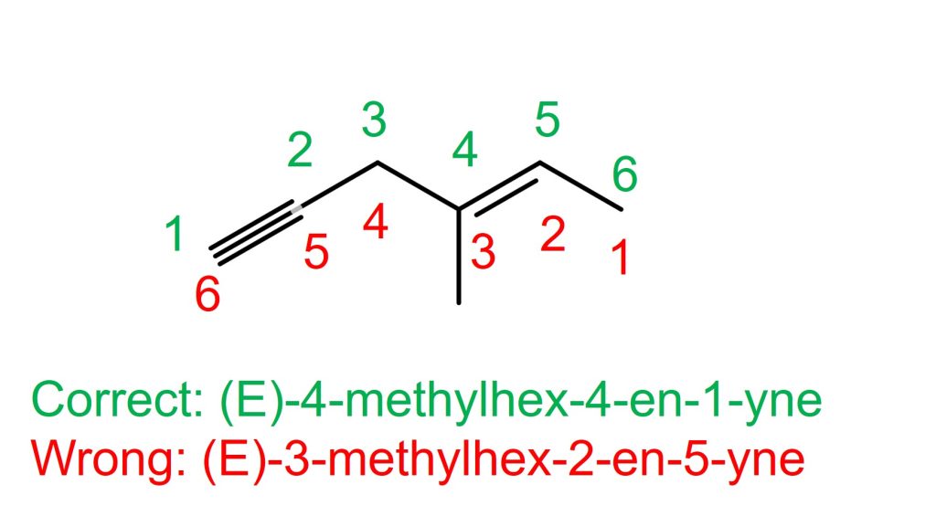 (E)-4-methylhex-4-en-1-yne Alkene Alkyne Naming Priority IUPAC Nomenclature Organic Chemistry