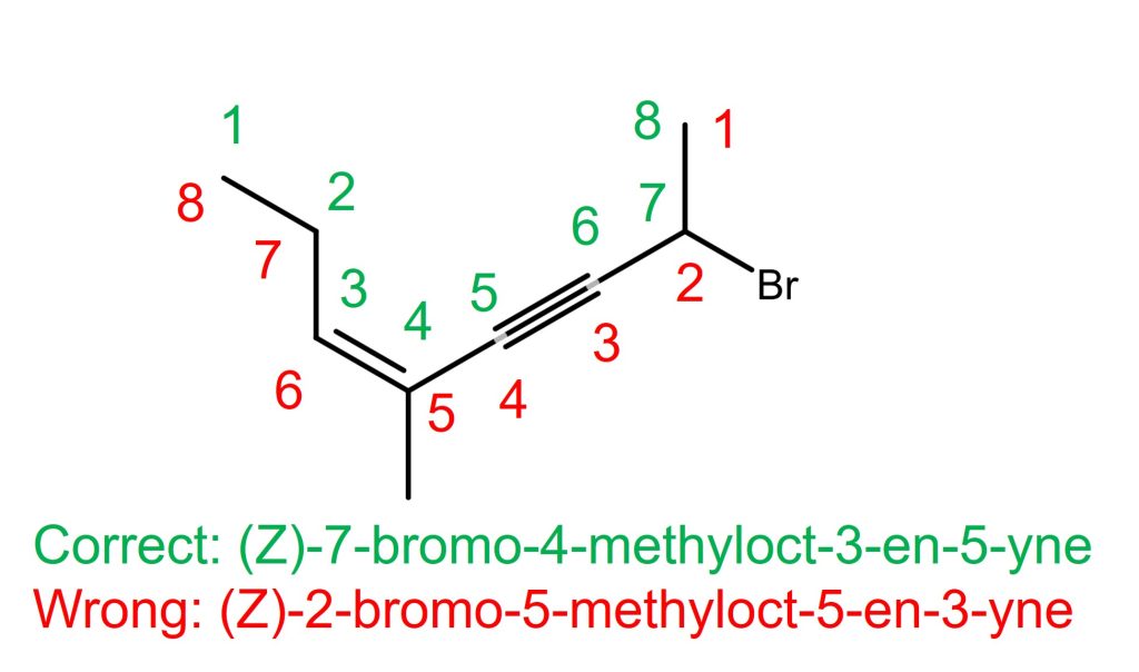 (Z)-7-bromo-4-methyloct-3-en-5-yne. Alkene Alkyne Naming Priority IUPAC Nomenclature Organic Chemistry