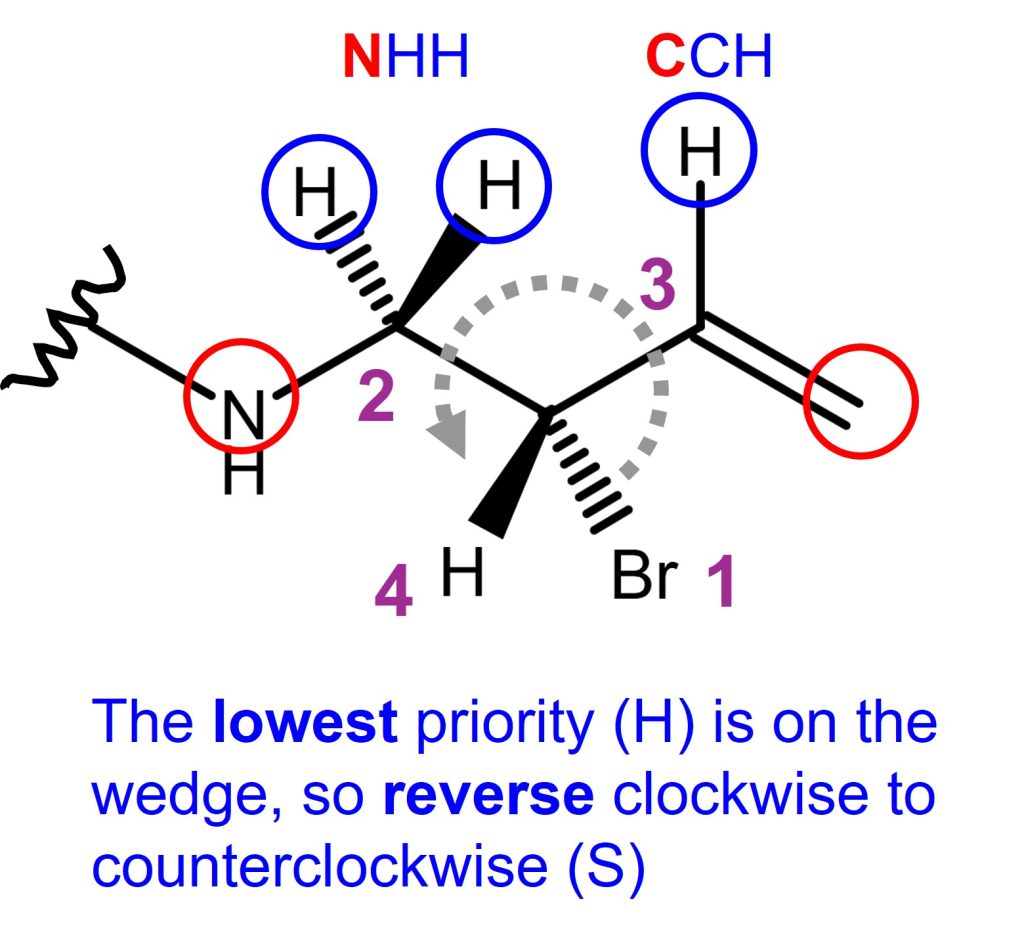 R S Configuration Absolute Configuration Cahn-Ingold-Prelog 2
